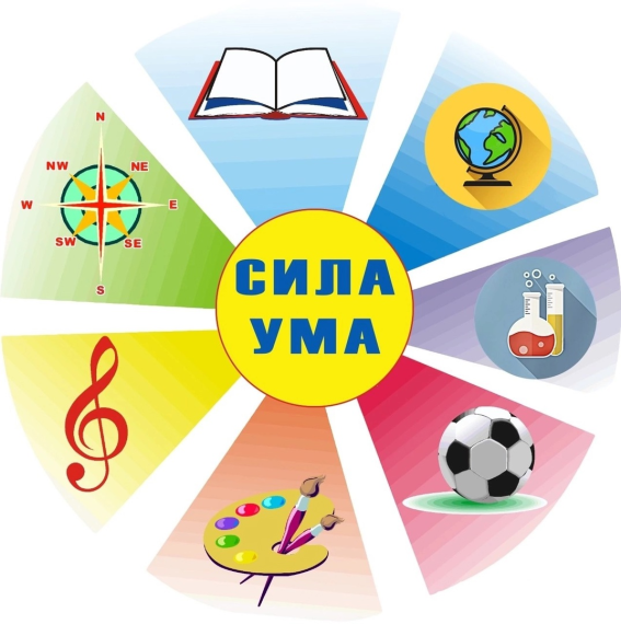 Сила Ума.